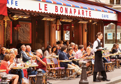 French Restaurants :What is the most famous French restaurant?